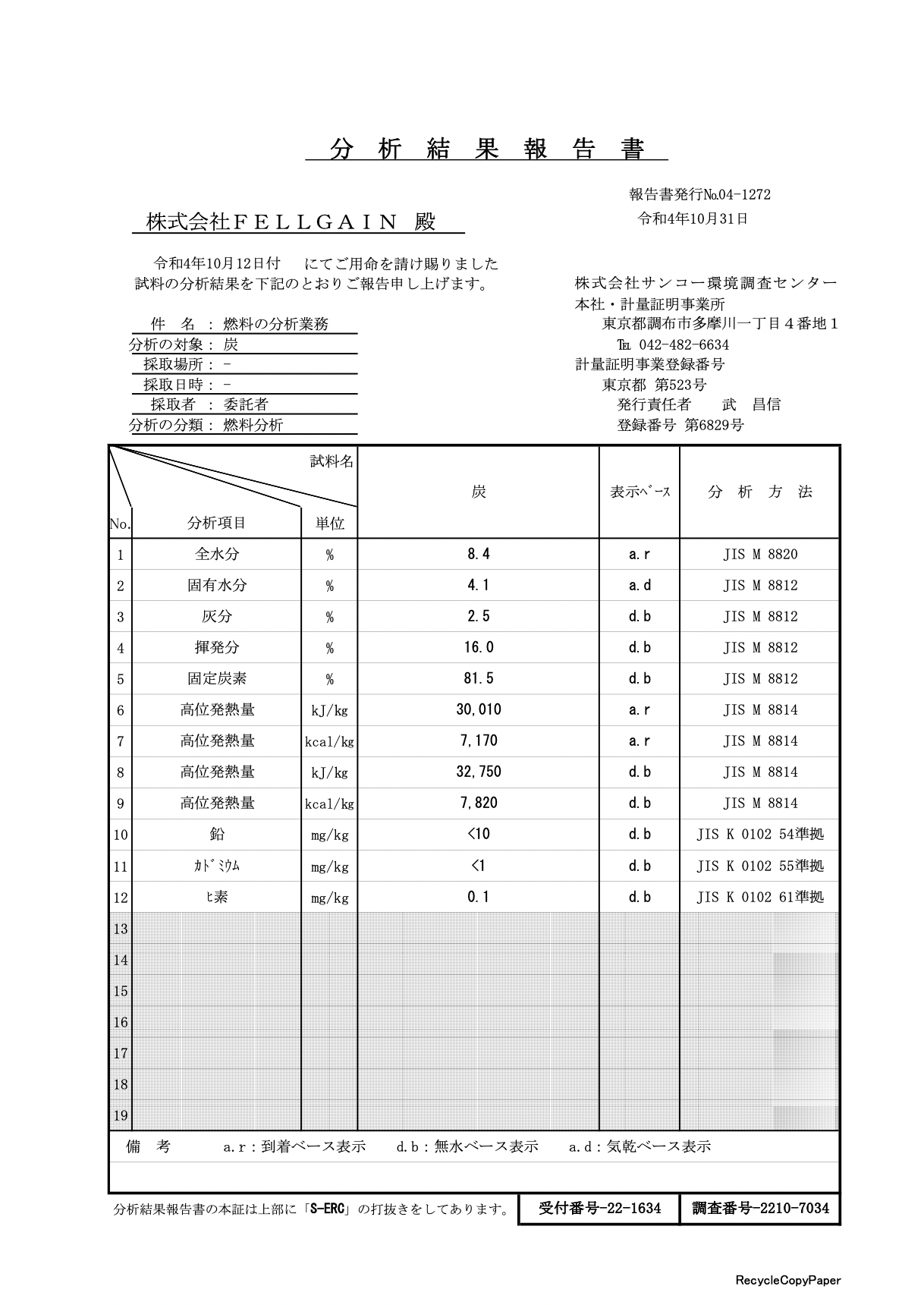 PREMIUM CHARCOAL - 日本最大級のシーシャ・水タバコの通販サイト| ブクブクSHOP